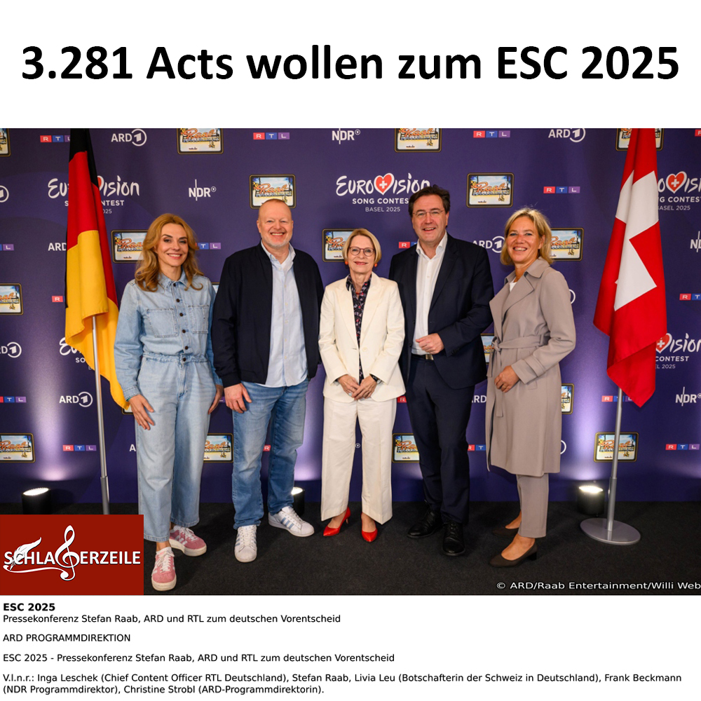 ESC 2025 Basel